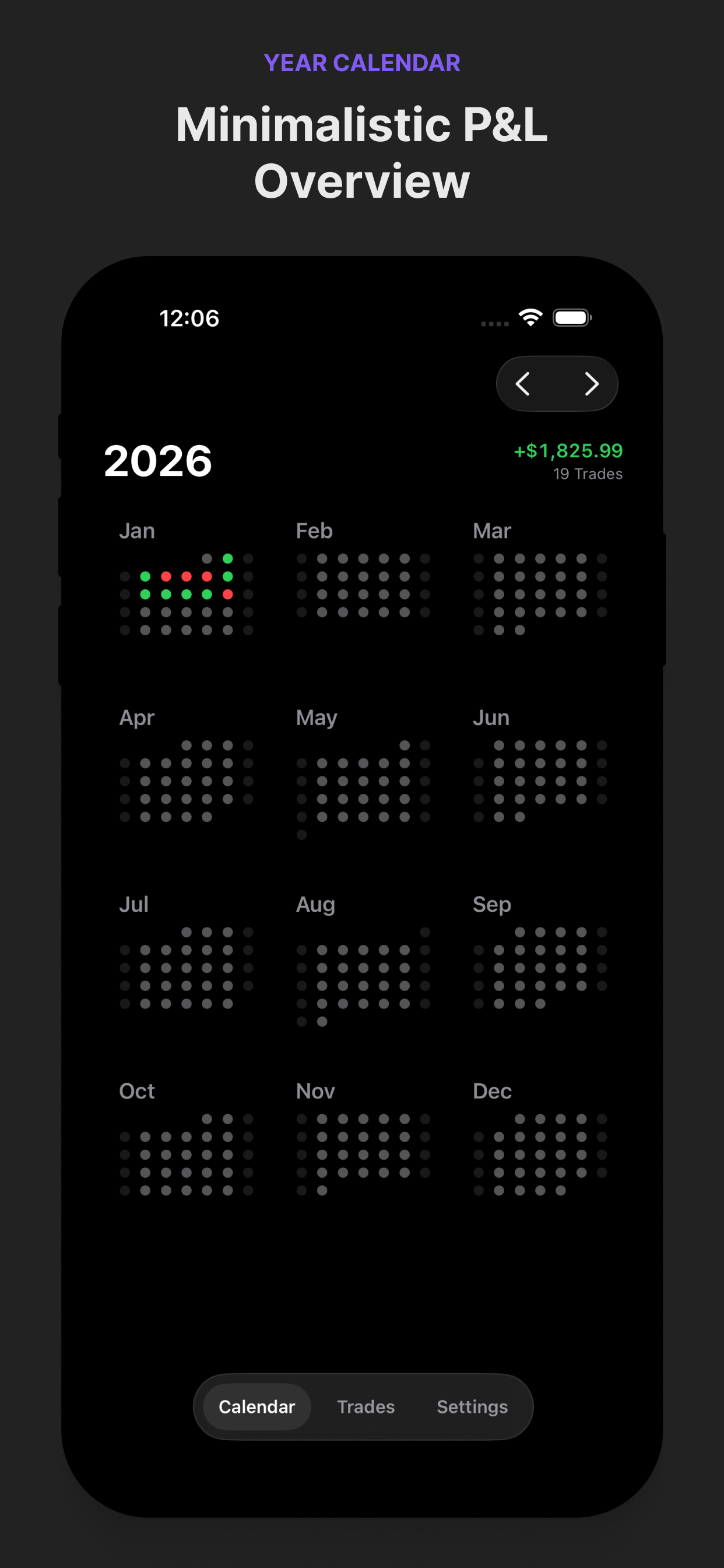 Day Trading Tracker gallery image