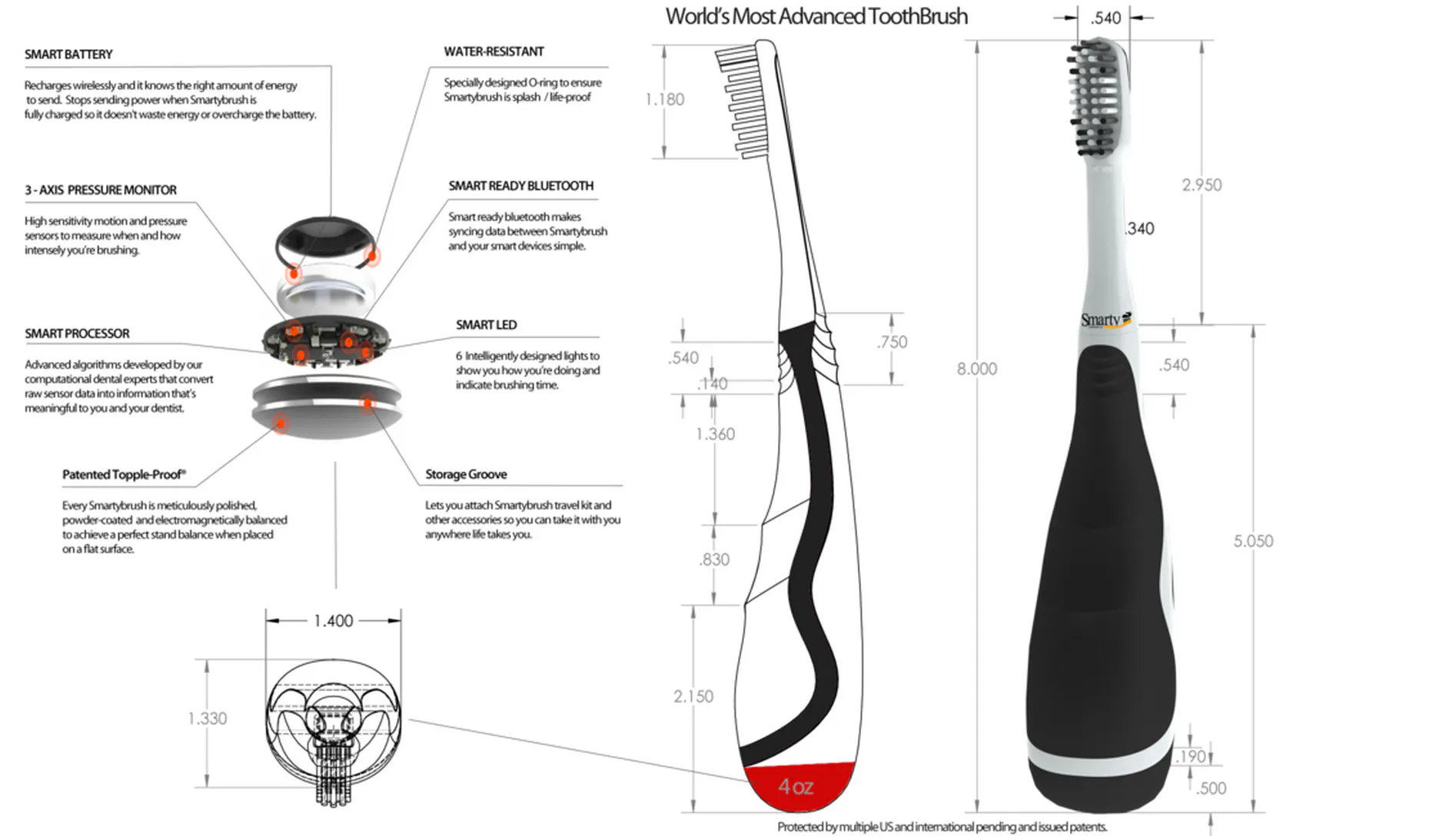 SmartyBrush