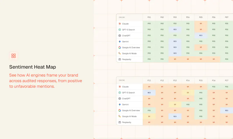 Visibl screenshot 5