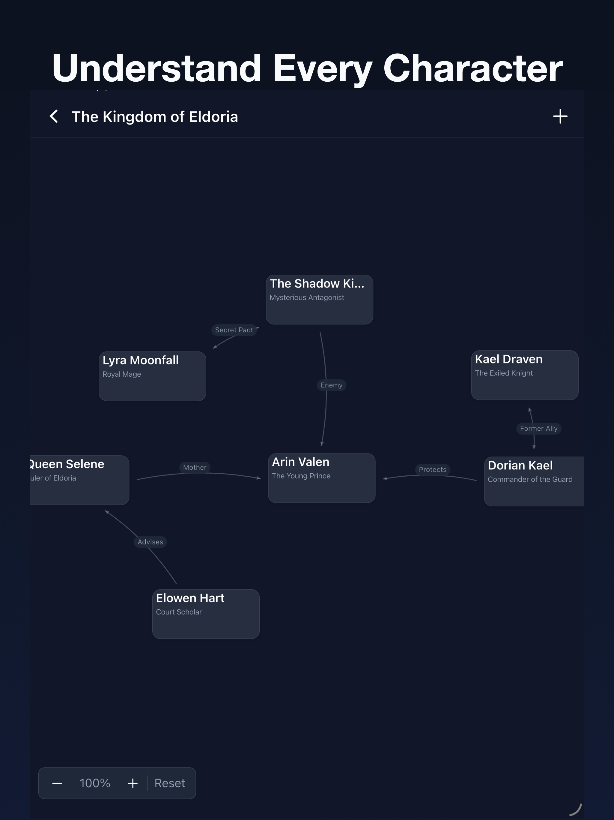 Story Atlas gallery image
