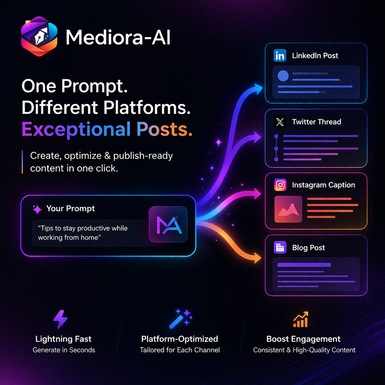 Mediora AI gallery image