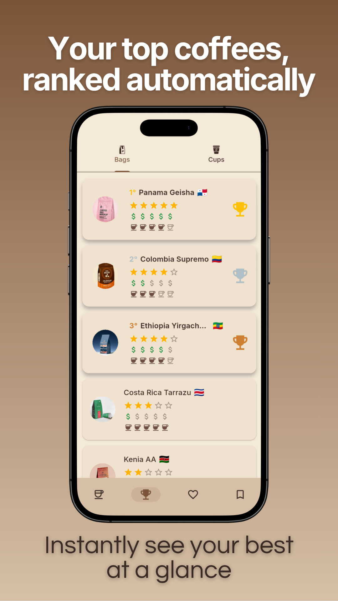 Kaphiy - Coffee Journal & Tracker gallery image