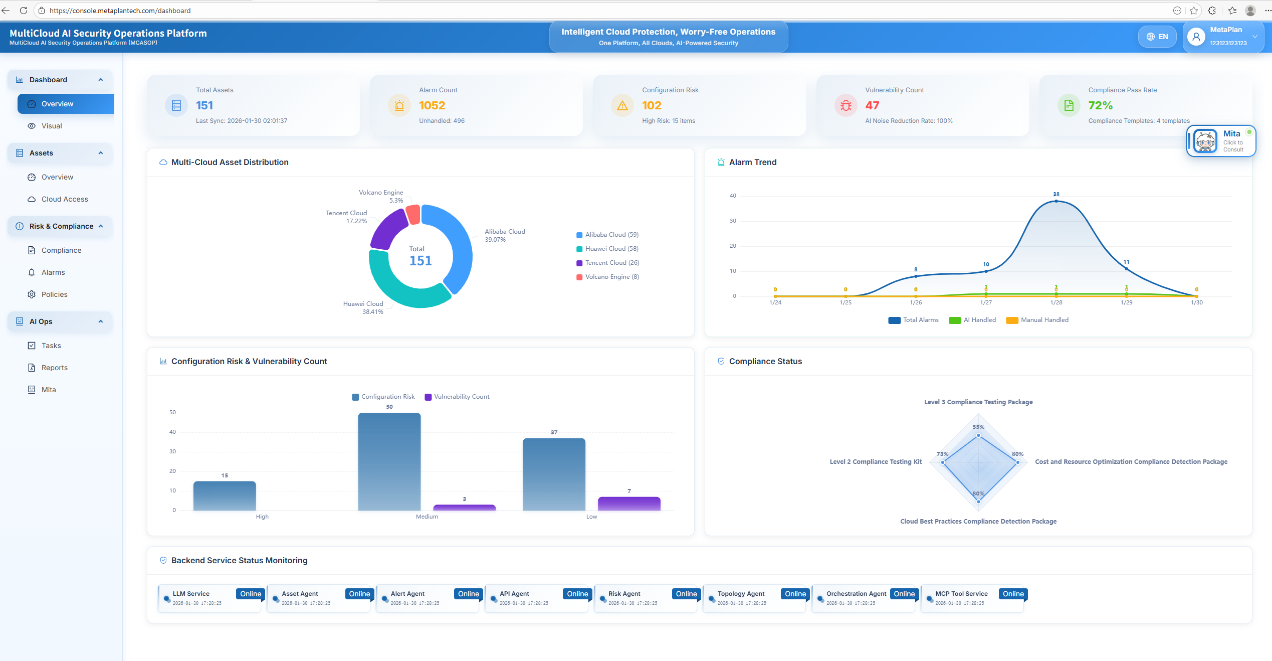 MCASOP - Main product screenshot demonstrating key features and user interface