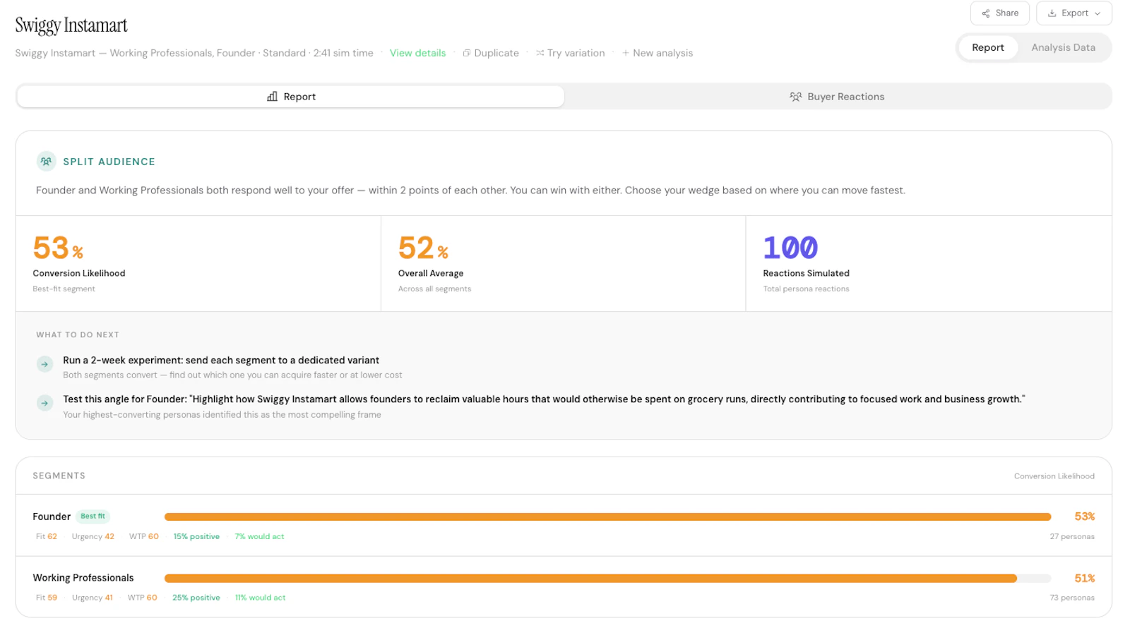 Right Audience screenshot 2