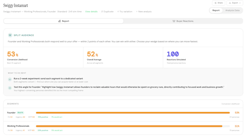 Right Audience screenshot 2