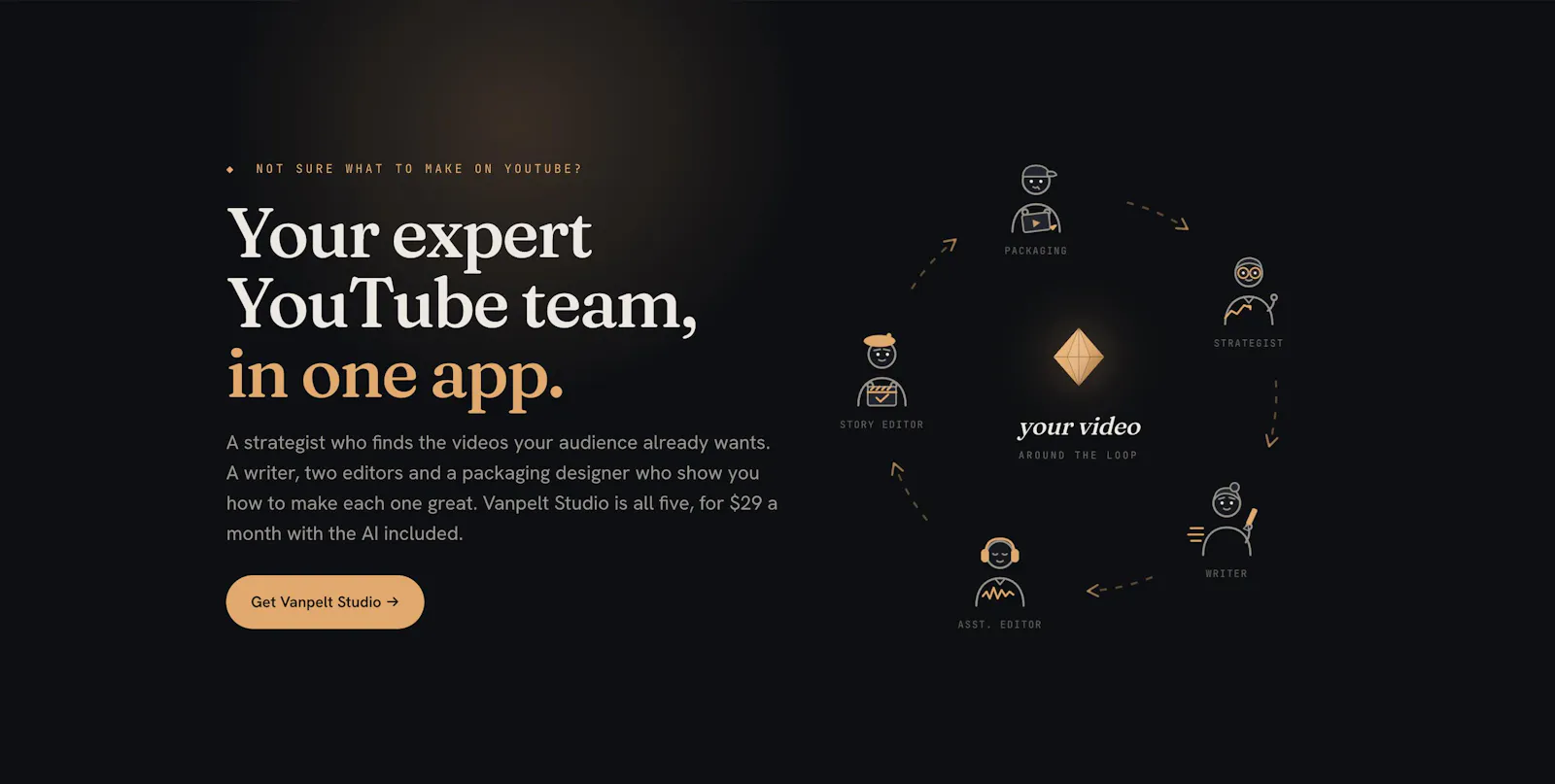 Vanpelt.studio | The $29 Youtube team screenshot 2