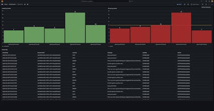 Factorwise gallery image