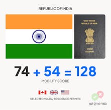 Yes or No Visa gallery image