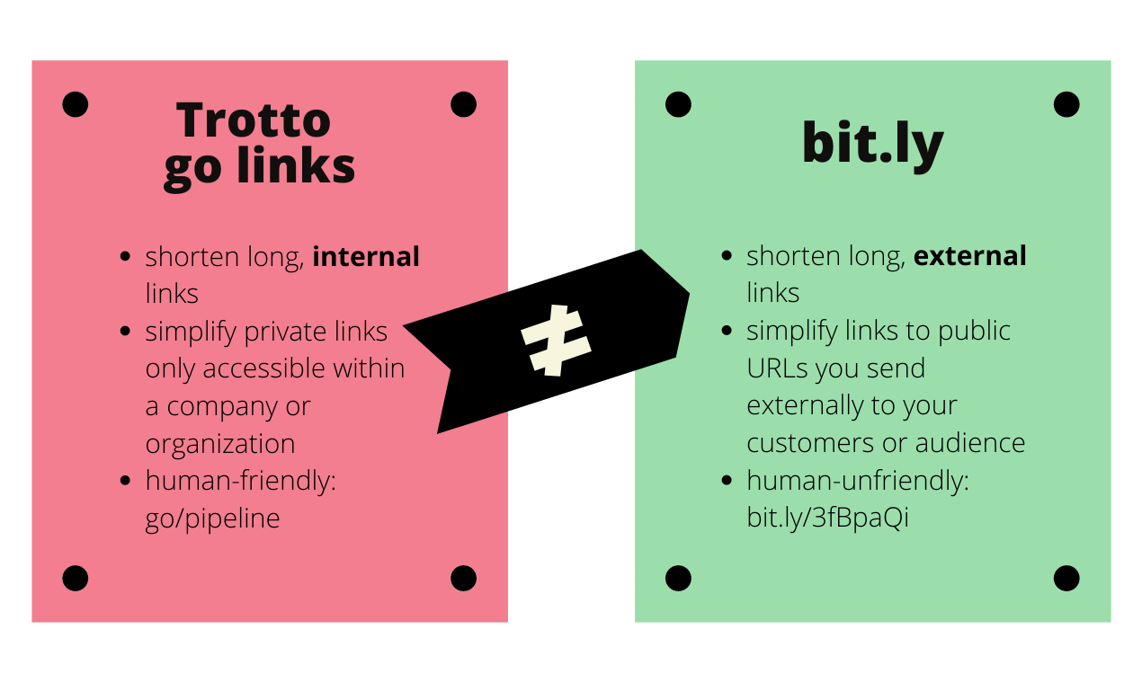 Trotto gallery image