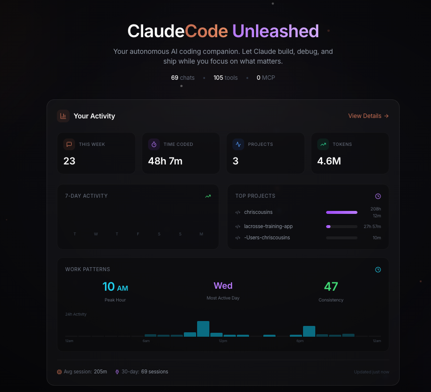 Claude Code Unleashed gallery image