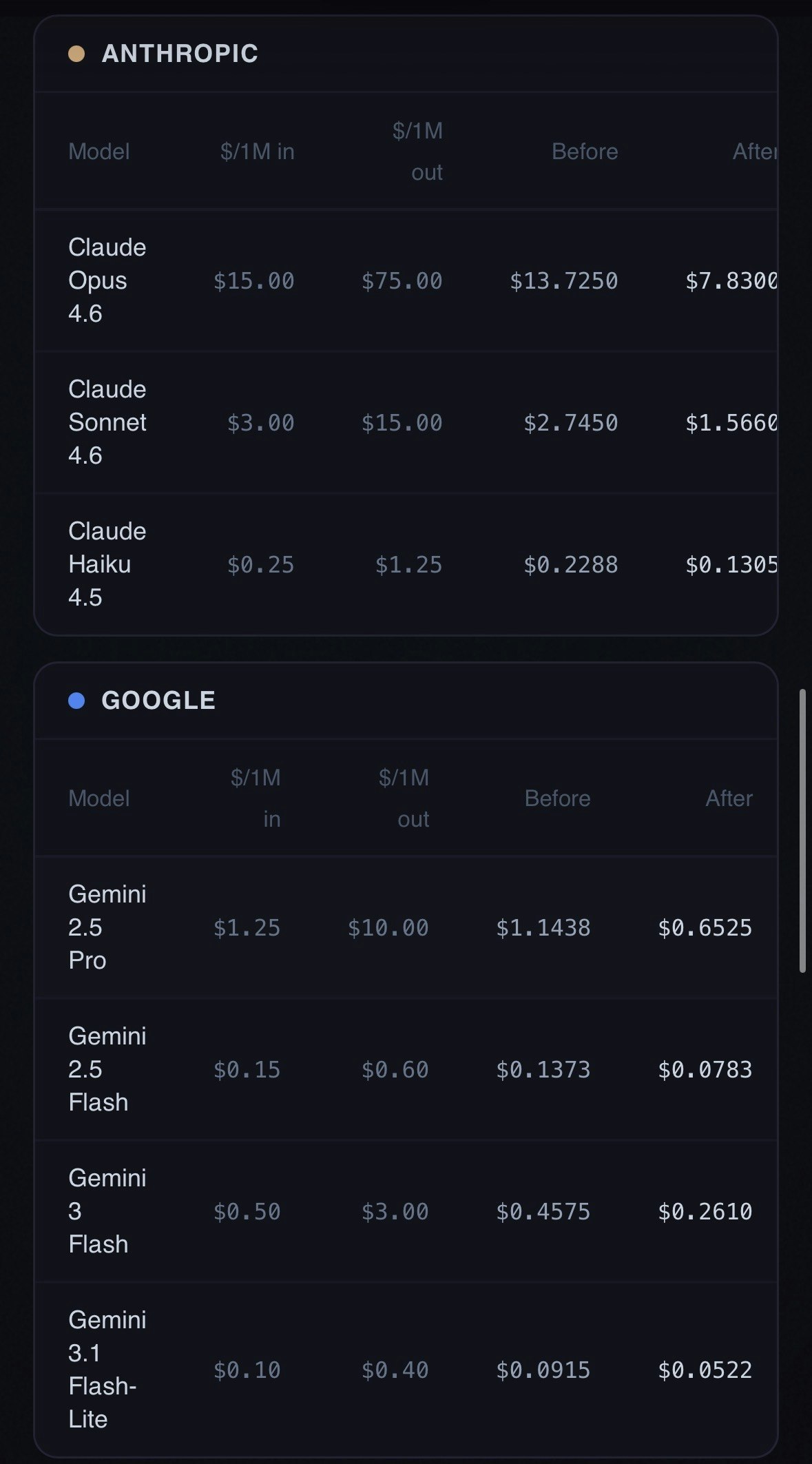 Save AI Tokens with this one Website  gallery image