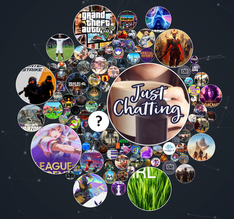 TwitchViews gallery image