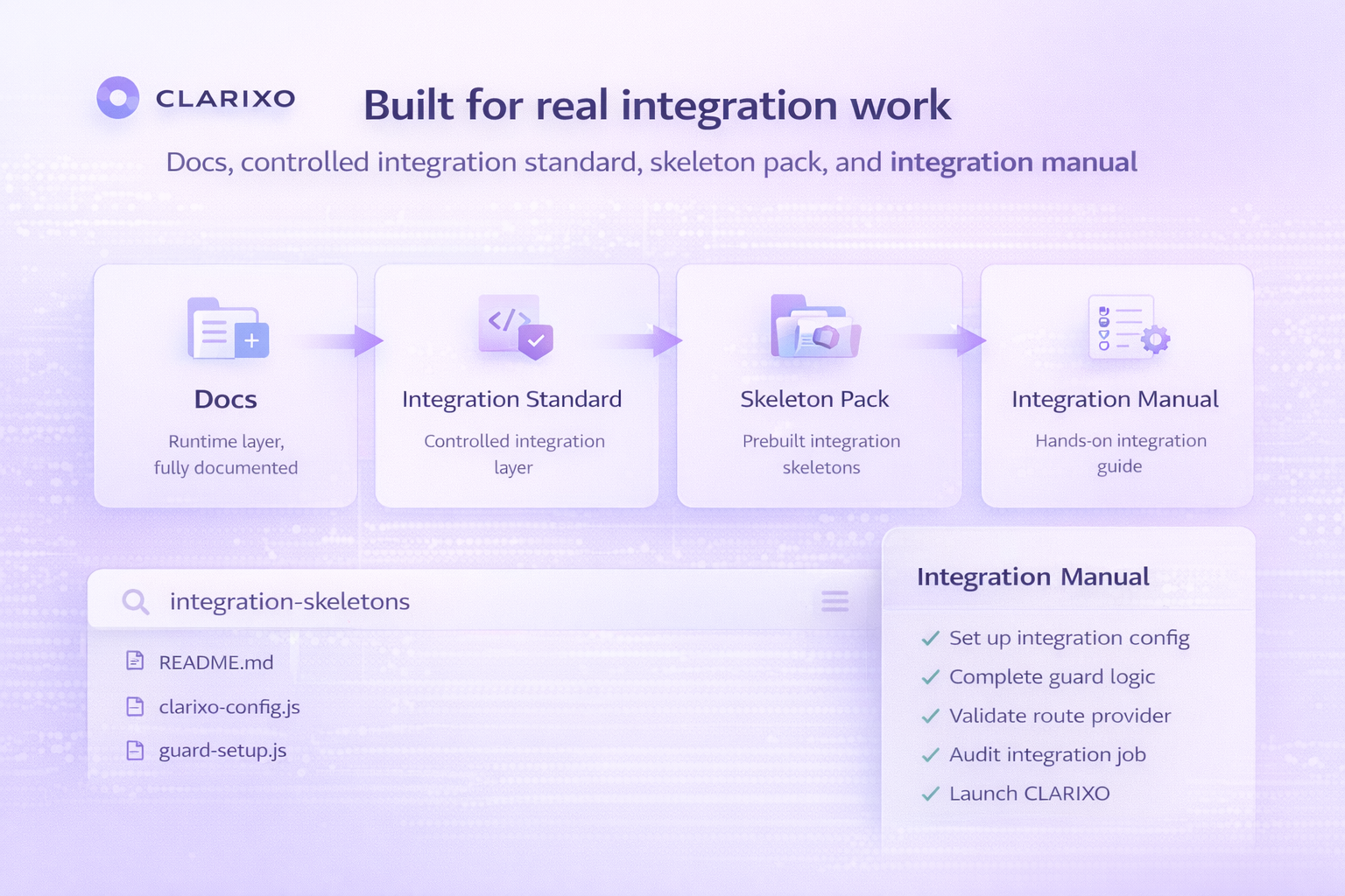 CLARIXO gallery image