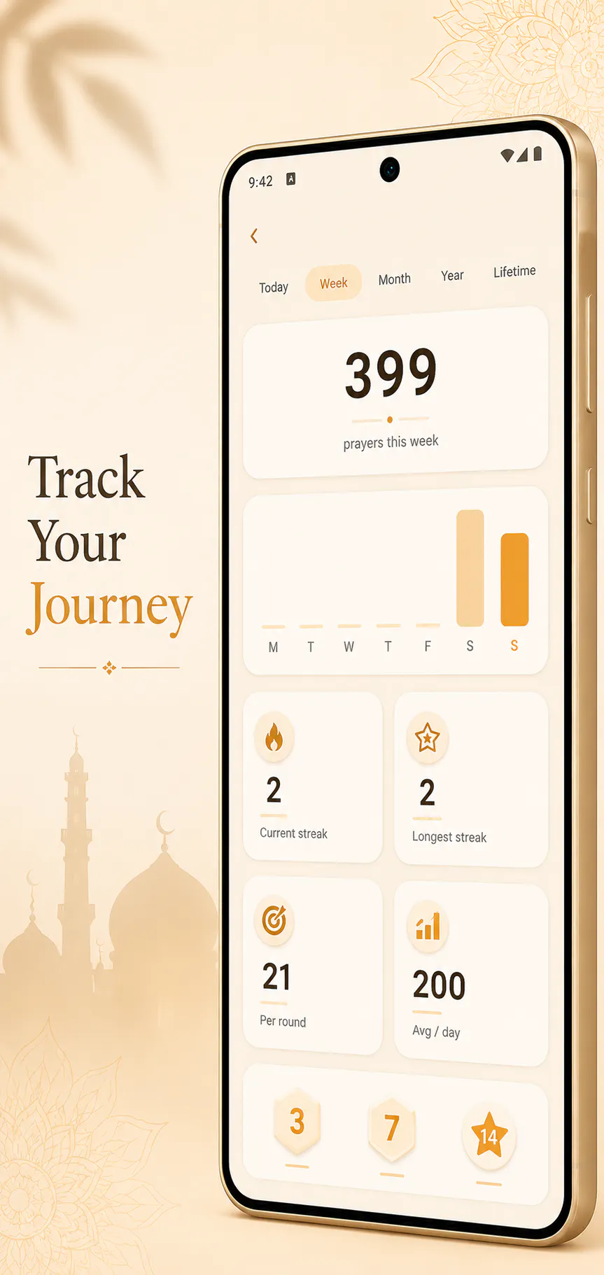 Personalized Prayer Counter gallery image