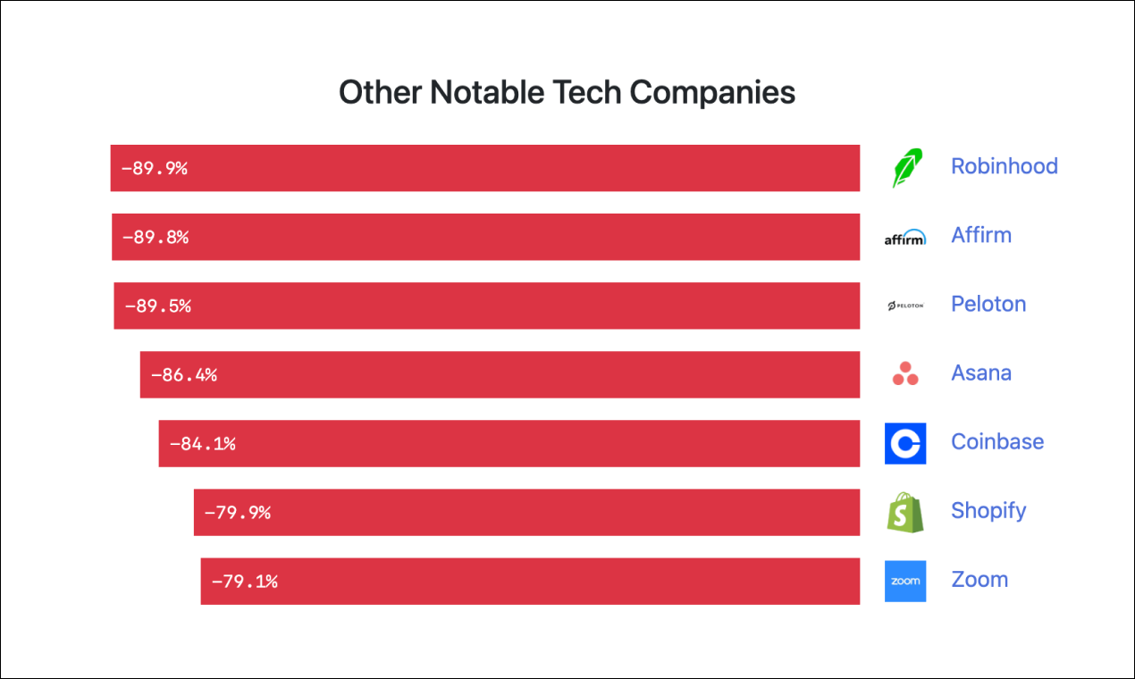 OffPeakTech.com gallery image