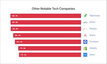 OffPeakTech.com gallery image