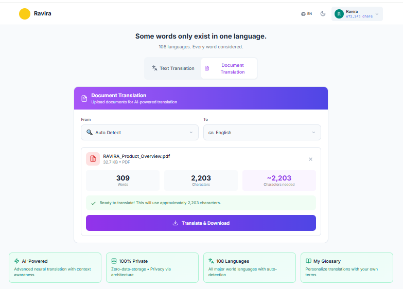 Ravira gallery image