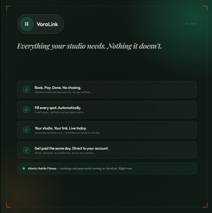 VoraLink gallery image