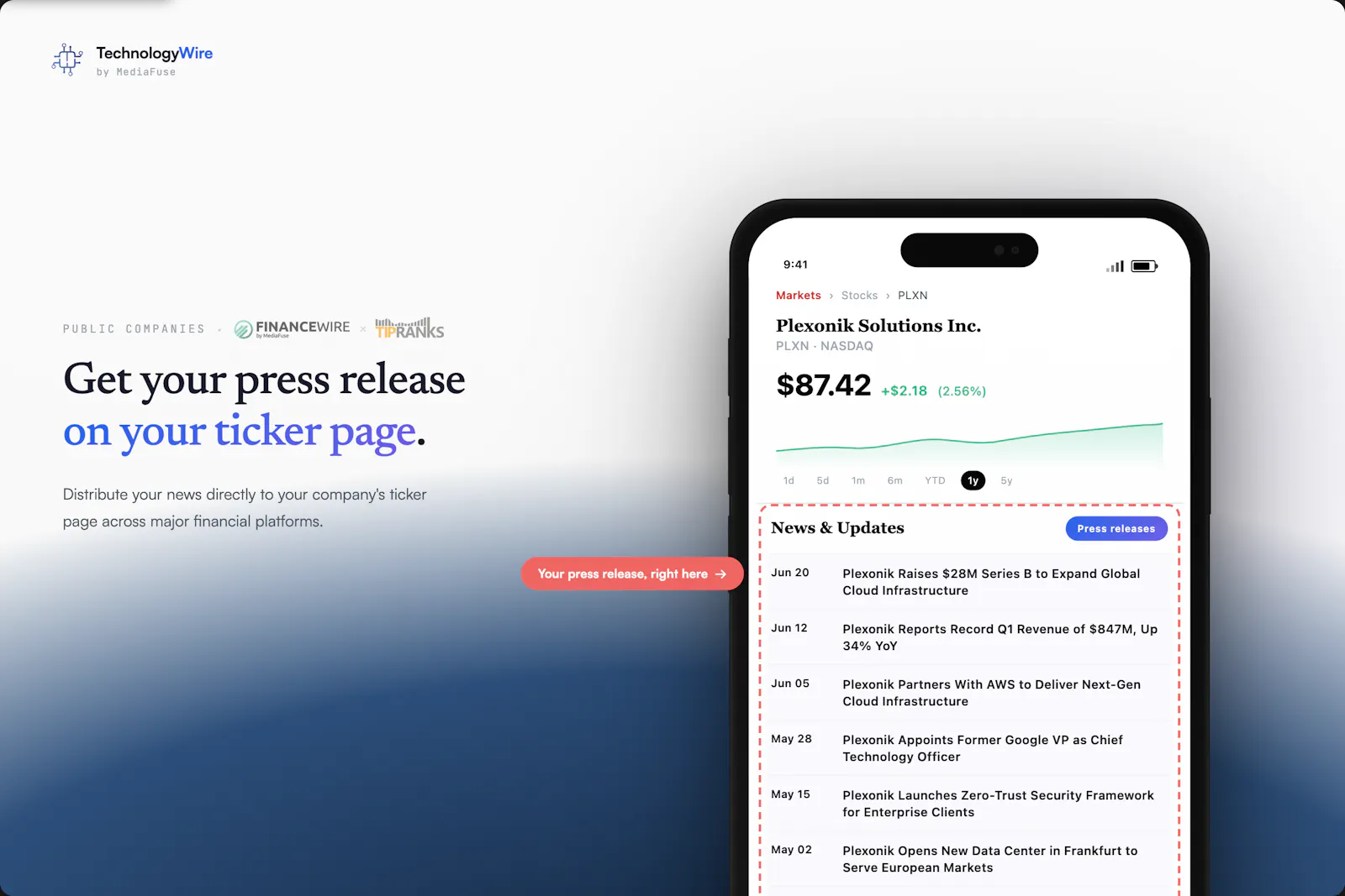 TechnologyWire screenshot 6
