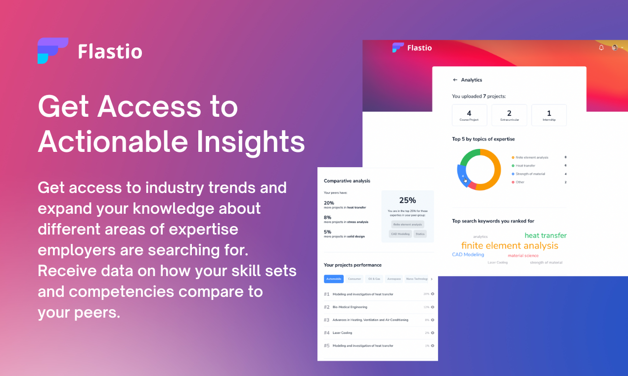 Flastio media 4