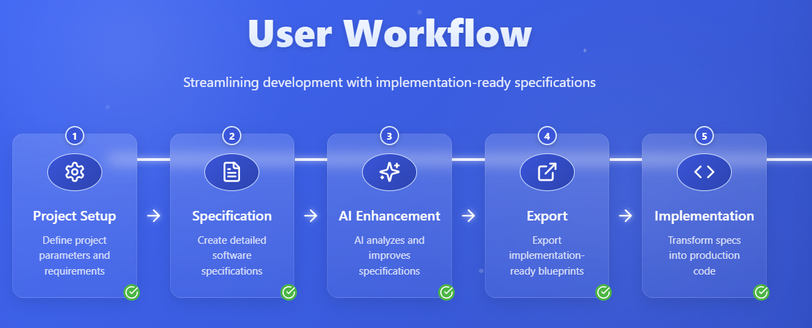 ArchSpec gallery image