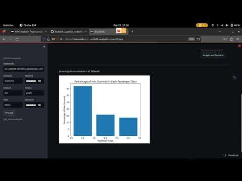 AWS Redshift Data Analyzr gallery image