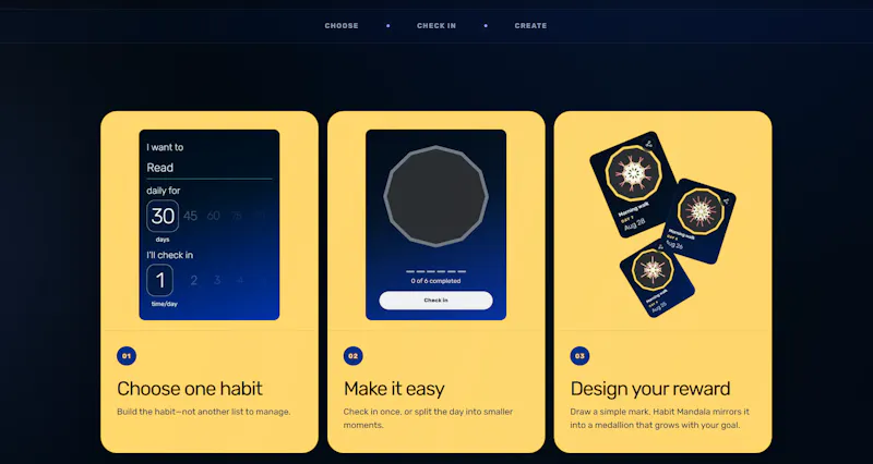 Habit Mandala Website screenshot 2