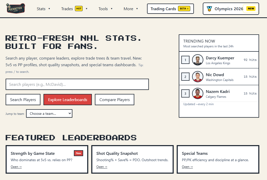 وسائط عفريت - إحصائيات وأدوات NHL الحديثة لعشاق الهوكي الحقيقيين 1