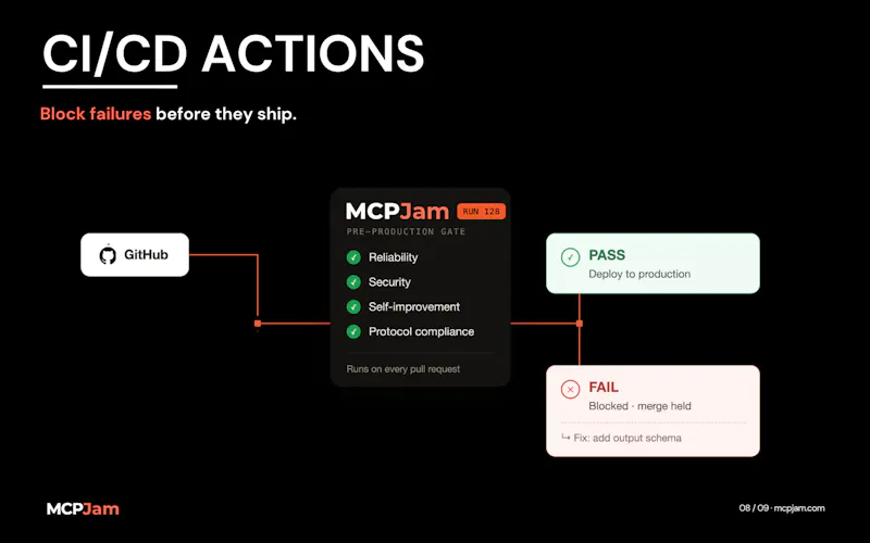 MCPJam screenshot 9