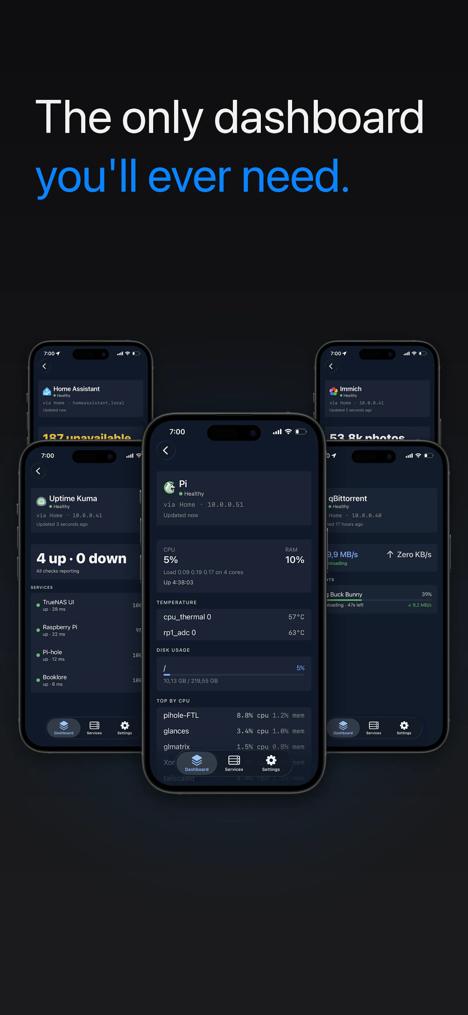 Stacklight screenshot 8
