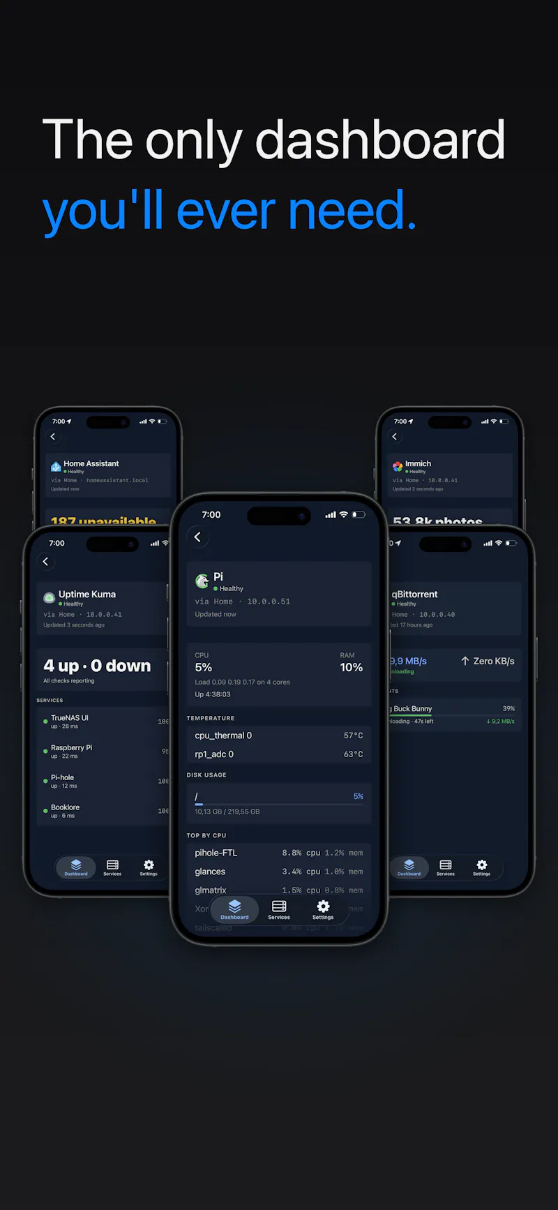 Stacklight screenshot 8