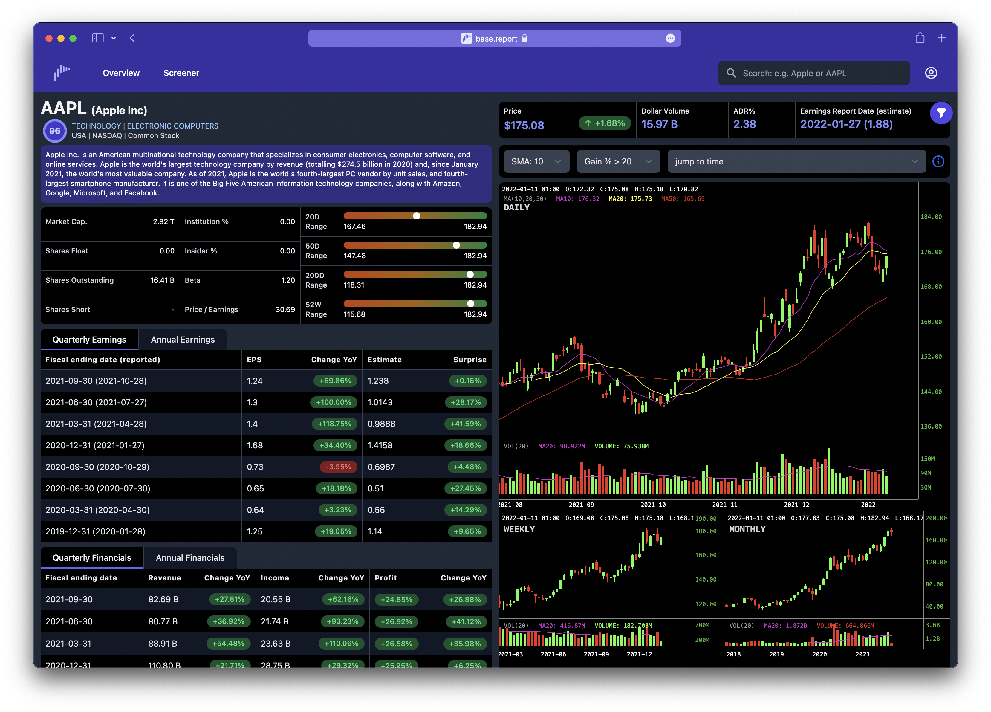 base report gallery image