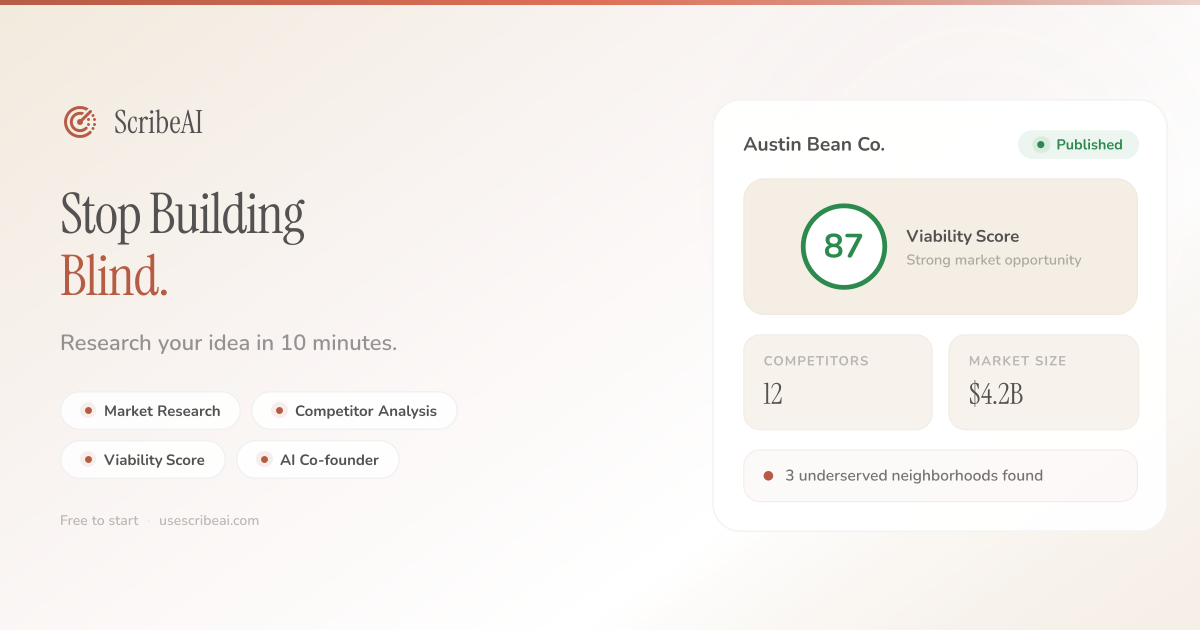 ScribeAI - Launch gallery image