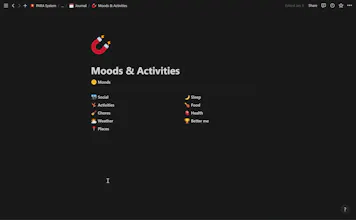 Advanced Journal Template gallery image