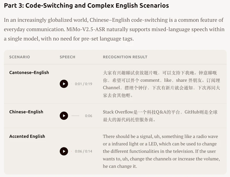 MiMo-V2.5 Voice screenshot 6