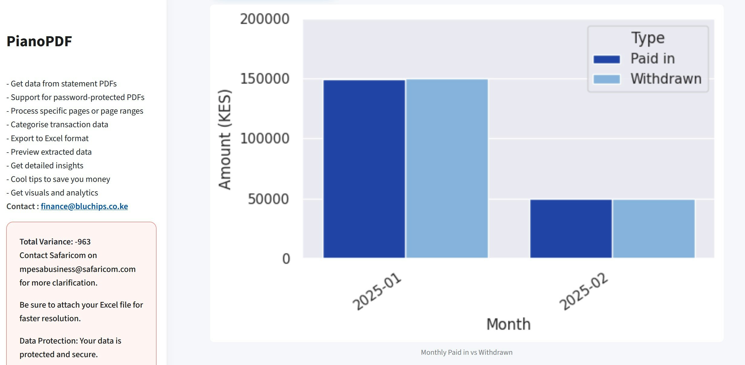 PianoPDF - Main product screenshot demonstrating key features and user interface