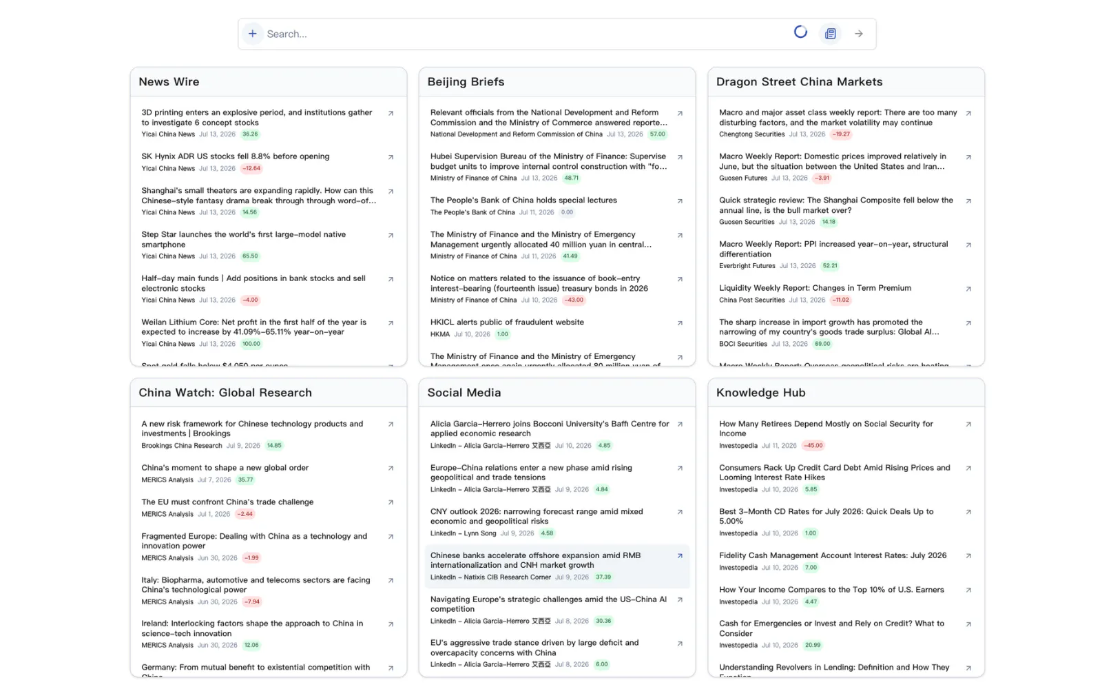 FinFAST and FinAnalytics gallery image