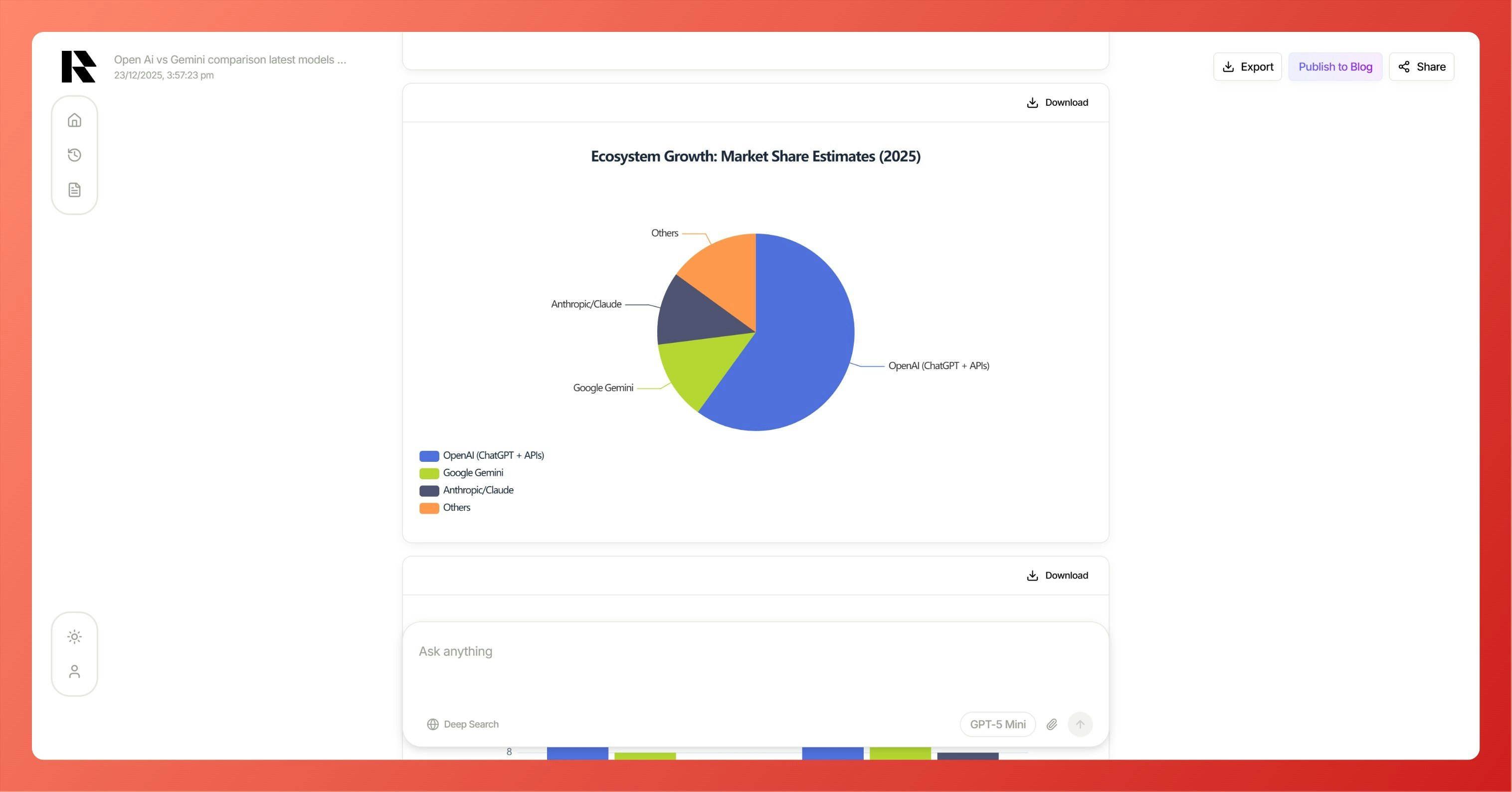 Rixx - Screenshot 4 showing product features and functionality