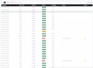 MeerSync – Know when integrations break gallery image