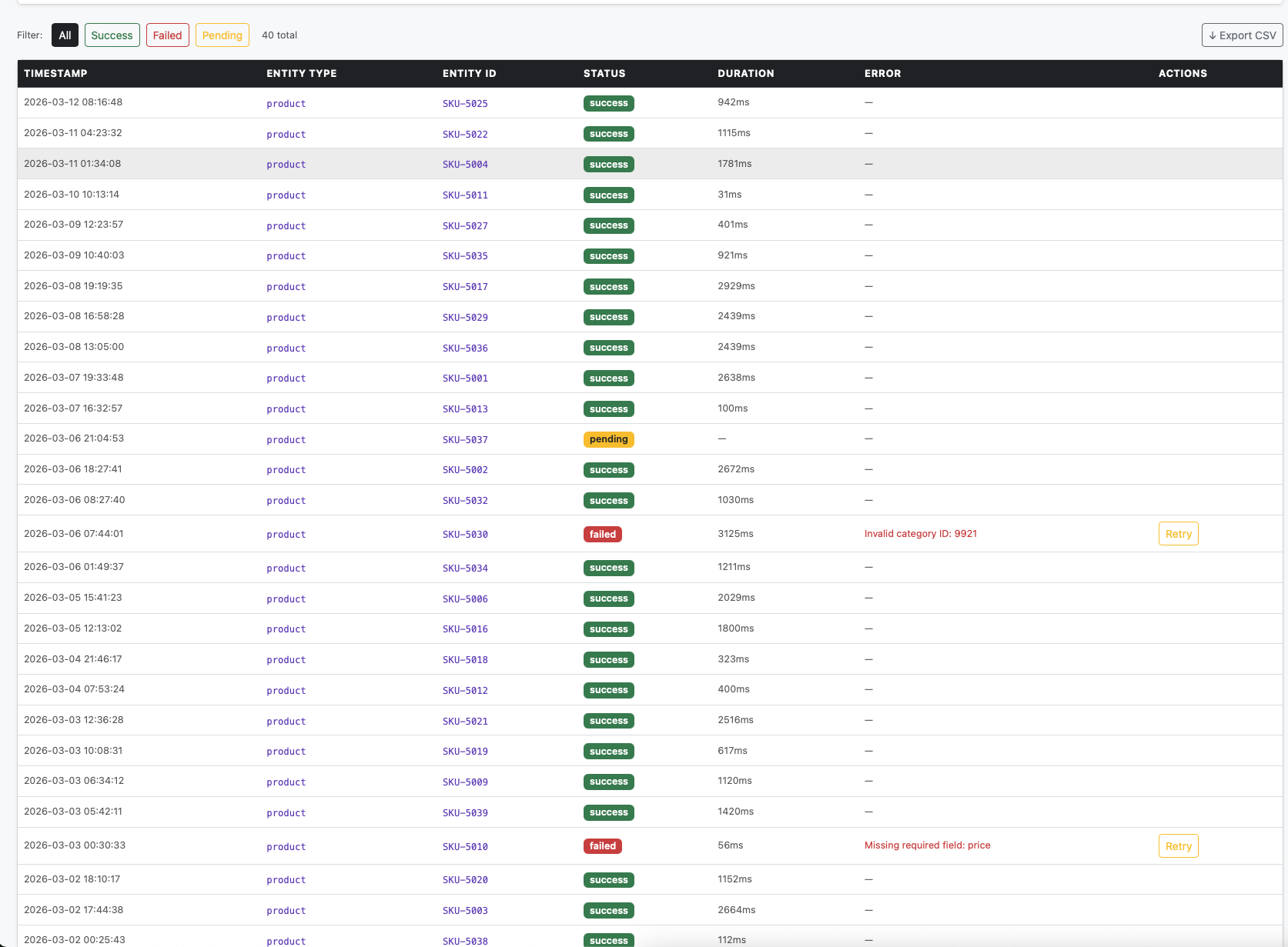 MeerSync – Know when integrations break media 5