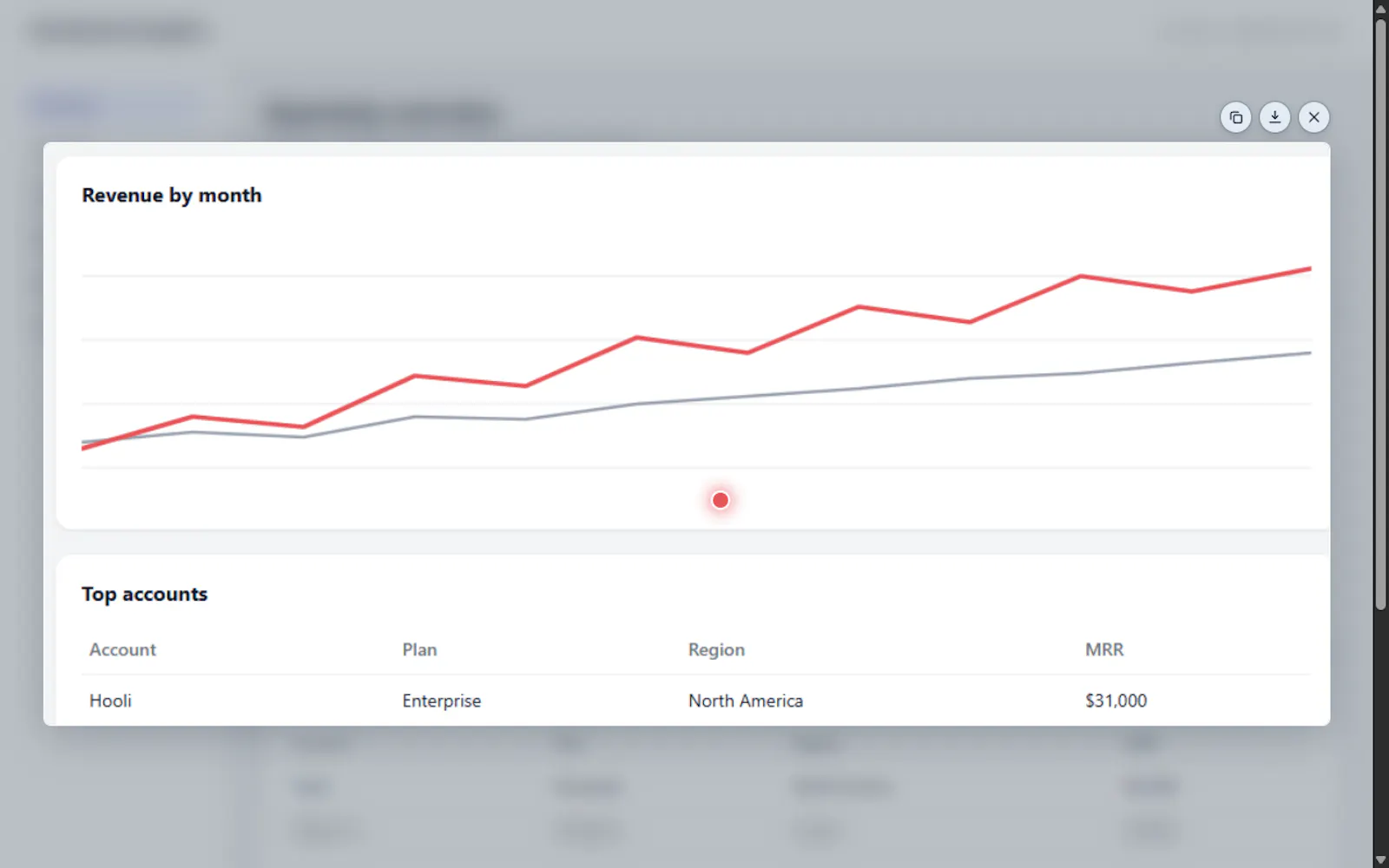 Revlur - Chrome Extension screenshot 2
