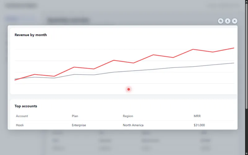 Revlur - Chrome Extension screenshot 2