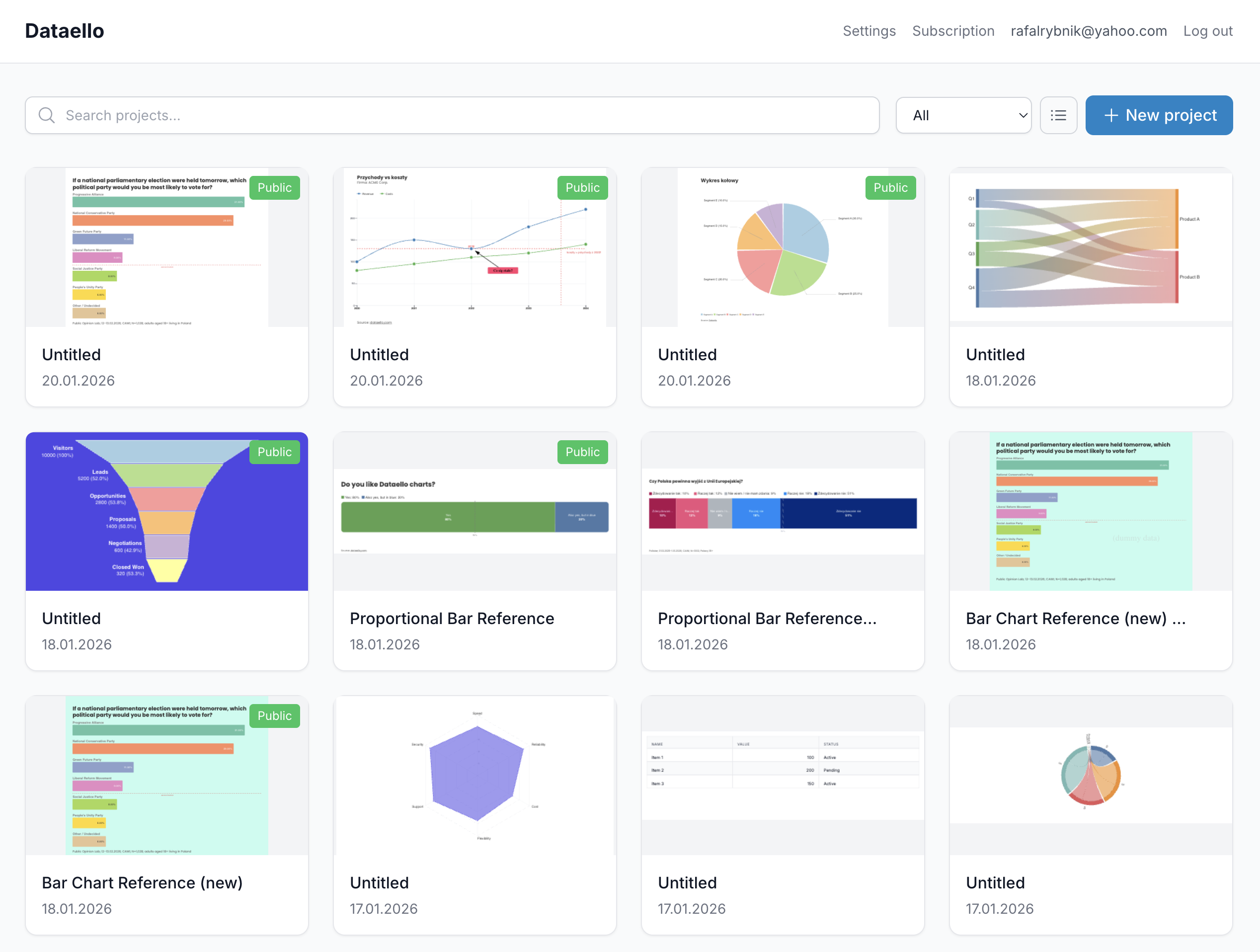 Dataello Studio gallery image