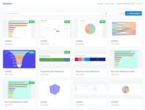Dataello Studio gallery image