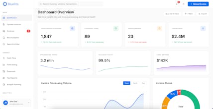 Bluelita gallery image