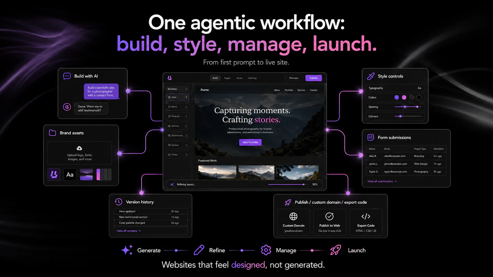 Agentic Website Builder 2.0 by Lokuma screenshot 6