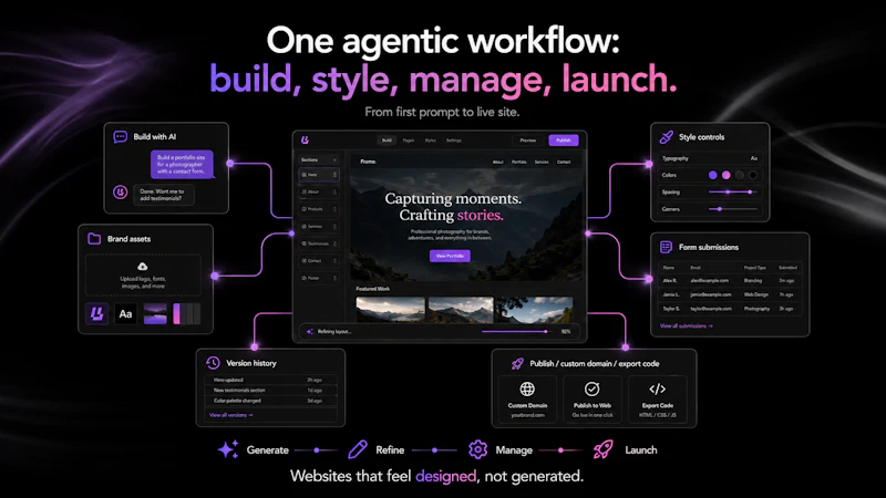 Agentic Website Builder 2.0 by Lokuma screenshot 6
