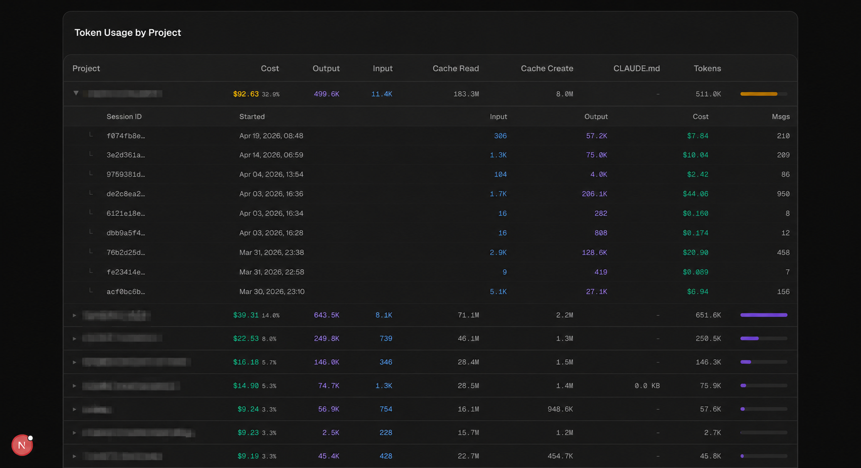 Claude Token Dashboard gallery image