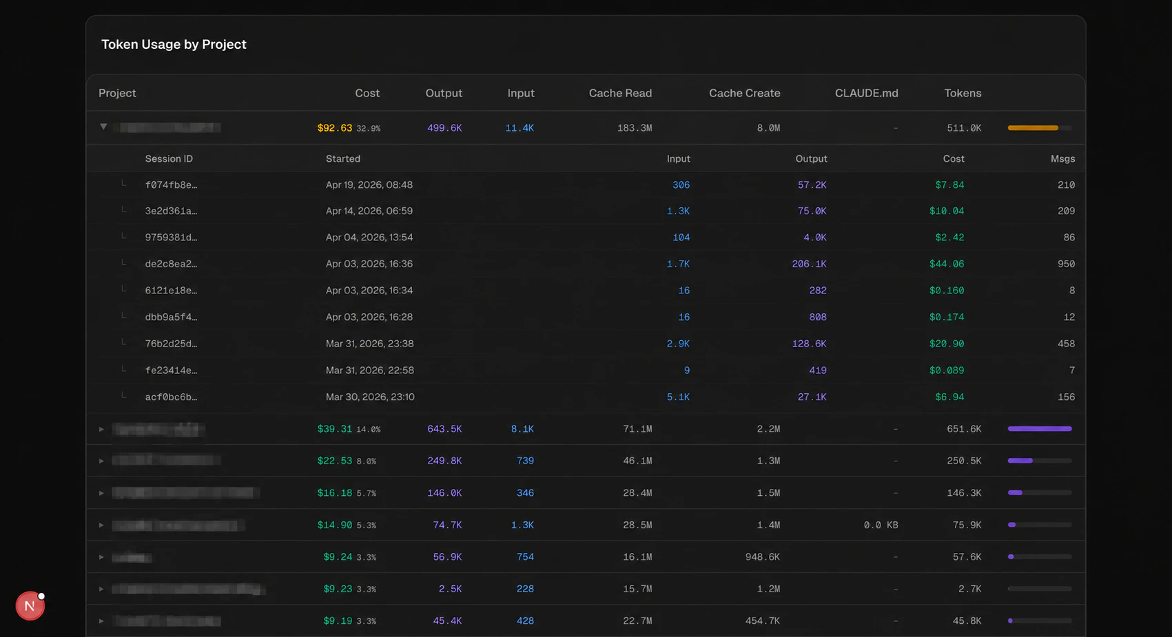 Claude Token Dashboard screenshot 4