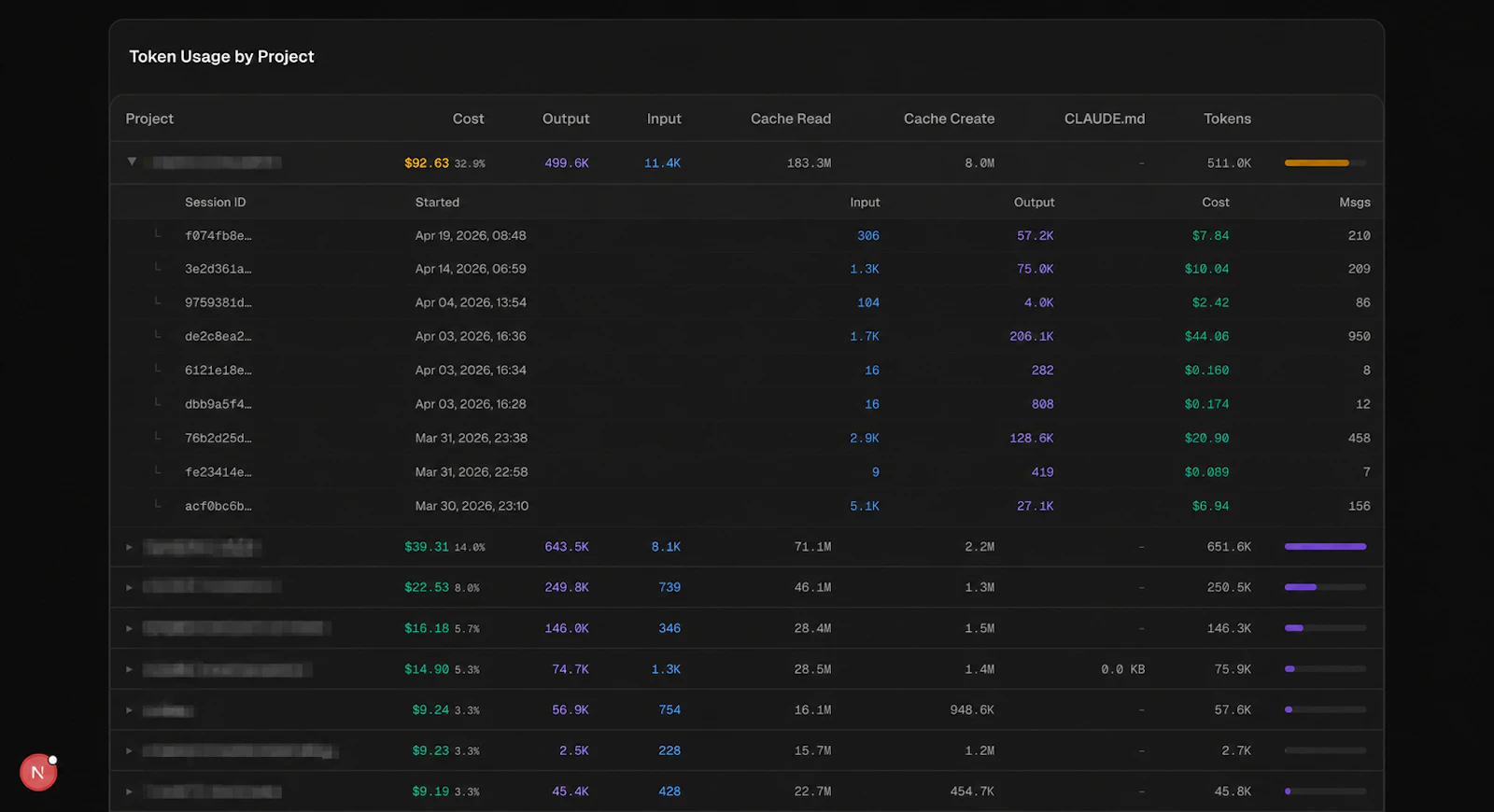Claude Token Dashboard screenshot 5